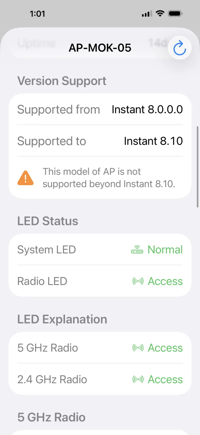 Access point detail — overview