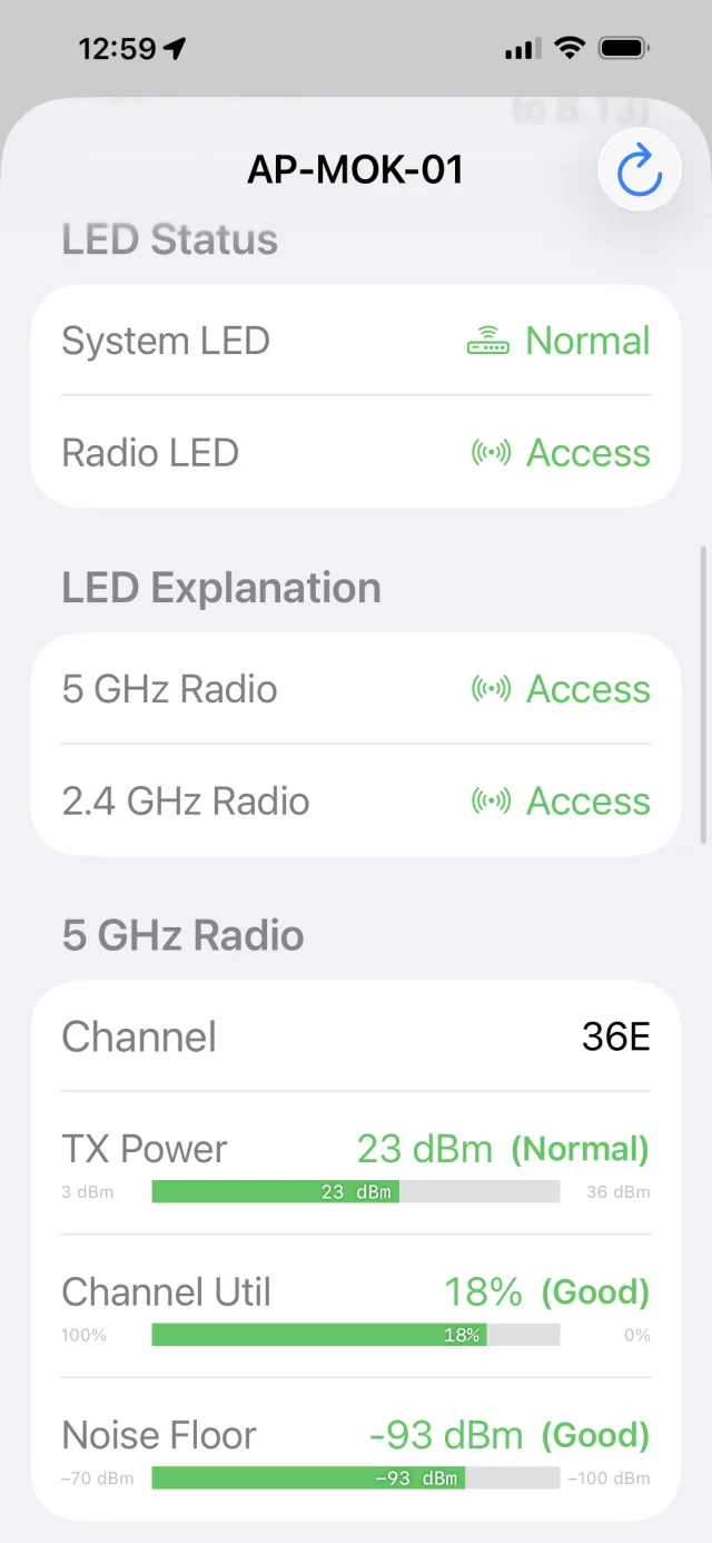 Access point detail — radios
