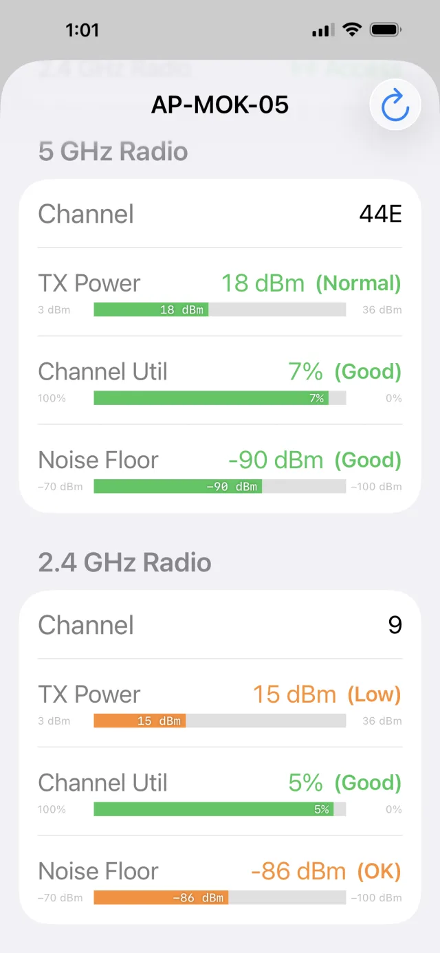Access point detail — BSSIDs and clients