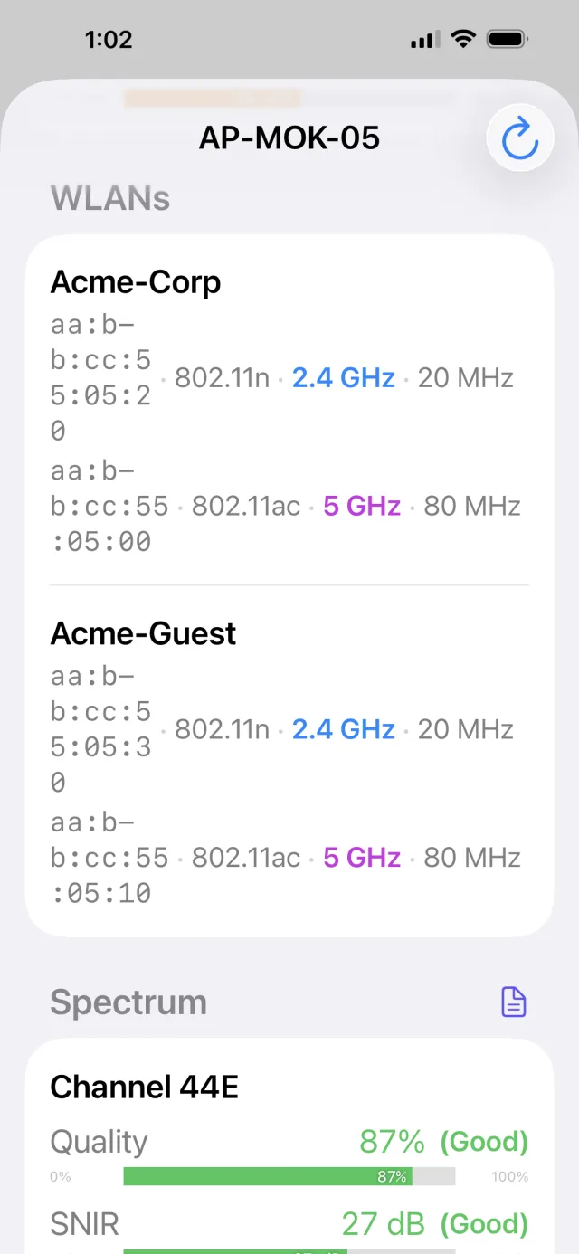 Access point detail — broadcasting SSIDs