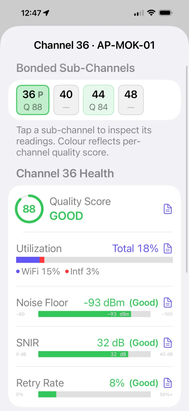 Channel detail on 5 GHz