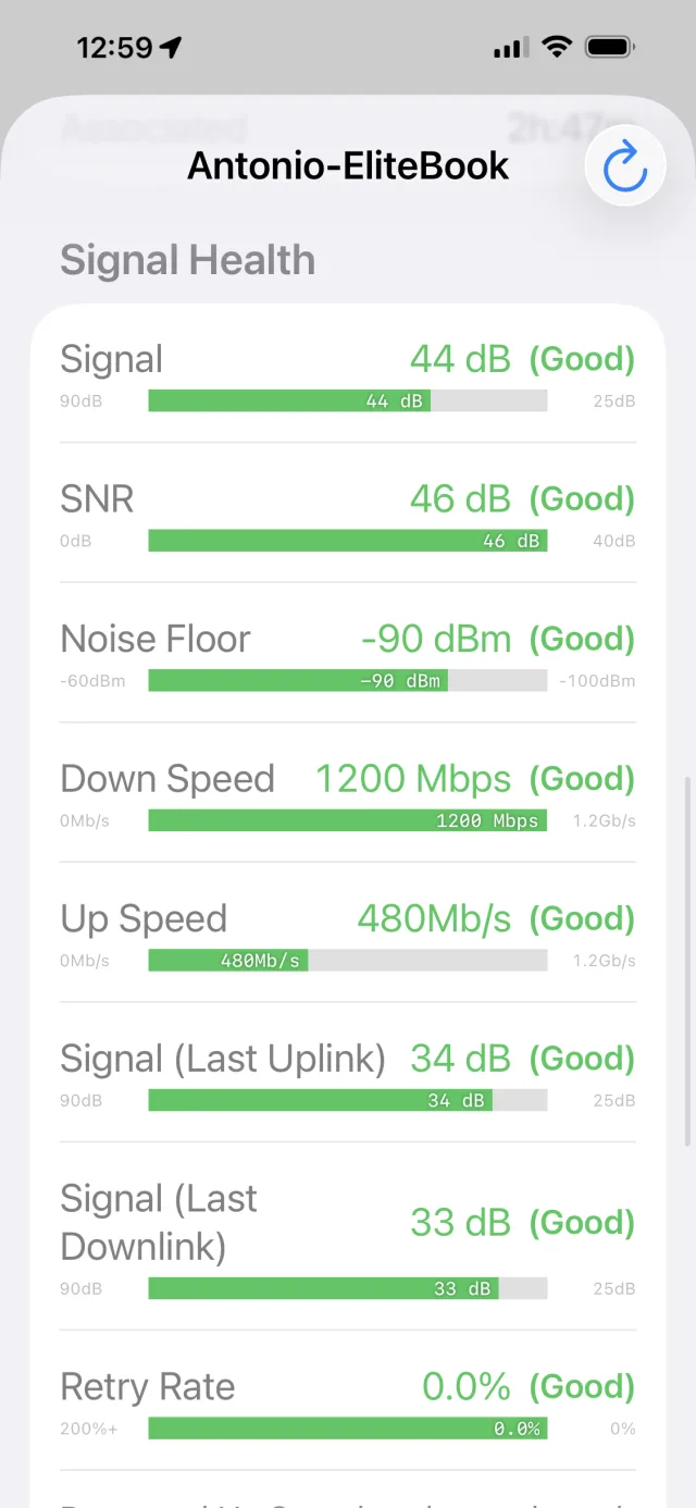 Client diagnostics — a healthy client