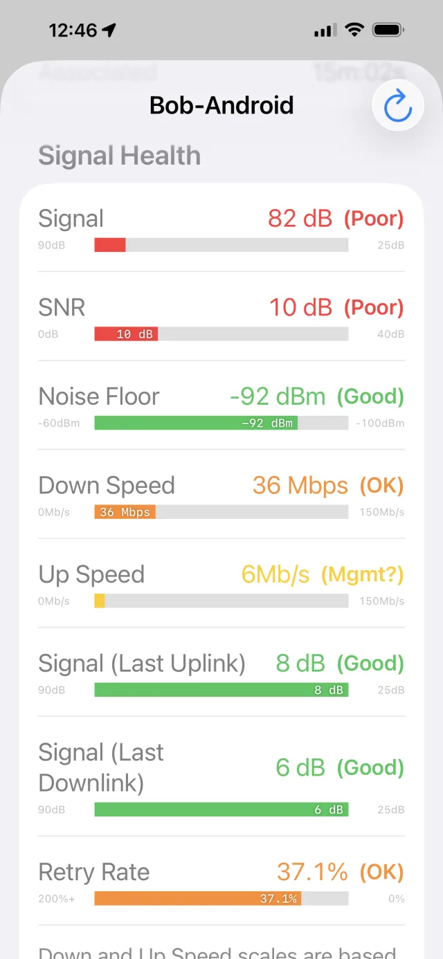 Client diagnostics — another client
